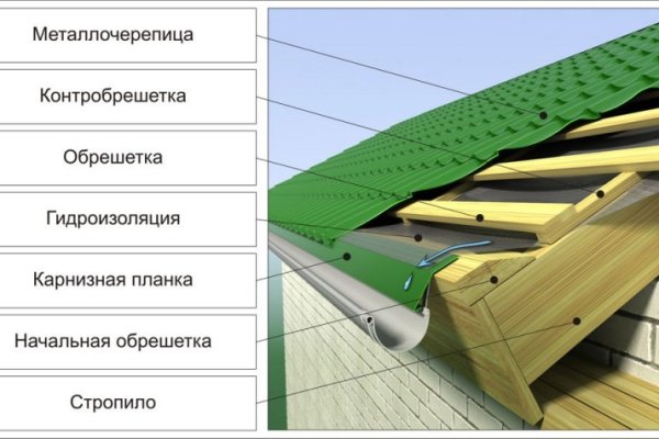 Кракен 20 at