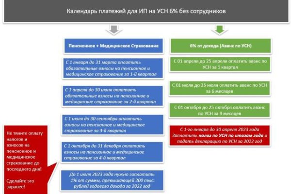 Официальный сайт кракен тор